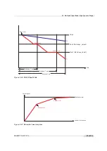 Preview for 63 page of Photon Focus MV1-D1280-L01-1280-G2-12 User Manual