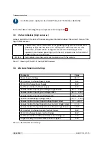 Preview for 90 page of Photon Focus MV1-D1280-L01-1280-G2-12 User Manual