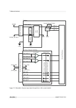 Preview for 92 page of Photon Focus MV1-D1280-L01-1280-G2-12 User Manual