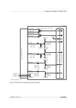 Preview for 95 page of Photon Focus MV1-D1280-L01-1280-G2-12 User Manual