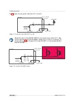 Preview for 98 page of Photon Focus MV1-D1280-L01-1280-G2-12 User Manual