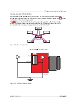 Preview for 101 page of Photon Focus MV1-D1280-L01-1280-G2-12 User Manual