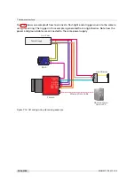 Preview for 102 page of Photon Focus MV1-D1280-L01-1280-G2-12 User Manual