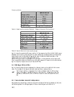 Preview for 18 page of Photon Focus MV1-D1312C CameraLink Series User Manual