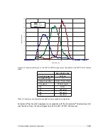 Preview for 19 page of Photon Focus MV1-D1312C CameraLink Series User Manual