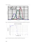 Preview for 20 page of Photon Focus MV1-D1312C CameraLink Series User Manual