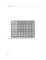 Preview for 22 page of Photon Focus MV1-D1312C CameraLink Series User Manual