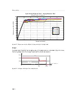 Preview for 32 page of Photon Focus MV1-D1312C CameraLink Series User Manual