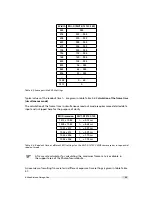 Preview for 37 page of Photon Focus MV1-D1312C CameraLink Series User Manual