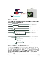 Preview for 43 page of Photon Focus MV1-D1312C CameraLink Series User Manual