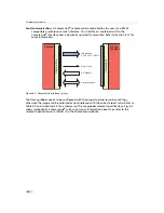 Preview for 66 page of Photon Focus MV1-D1312C CameraLink Series User Manual