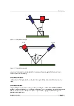 Preview for 35 page of Photon Focus MV1-D2048-3D03 Series User Manual