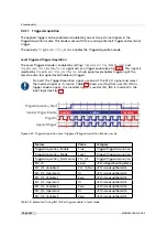 Preview for 72 page of Photon Focus MV1-D2048-3D03 Series User Manual