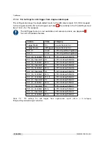 Preview for 112 page of Photon Focus MV1-D2048-3D03 Series User Manual