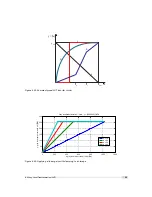 Preview for 67 page of Photon Focus MV1-D2080(IE) Series User Manual