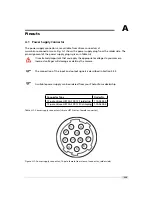 Preview for 115 page of Photon Focus MV1-D2080(IE) Series User Manual