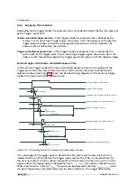 Preview for 46 page of Photon Focus MV1-D4096 Series User Manual