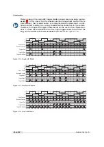 Preview for 52 page of Photon Focus MV1-D4096 Series User Manual