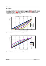 Preview for 66 page of Photon Focus MV1-D4096 Series User Manual