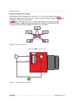 Preview for 90 page of Photon Focus MV1-D4096 Series User Manual