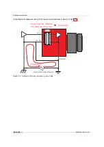 Preview for 92 page of Photon Focus MV1-D4096 Series User Manual