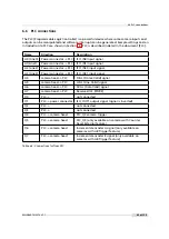 Preview for 93 page of Photon Focus MV1-D4096 Series User Manual