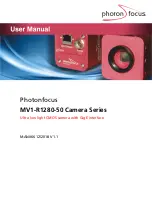 Preview for 1 page of Photon Focus MV1-R1280-50 Series User Manual