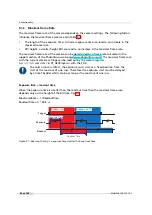 Preview for 34 page of Photon Focus MV1-R1280-50 Series User Manual