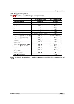 Preview for 43 page of Photon Focus MV1-R1280-50 Series User Manual