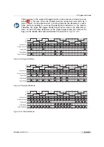 Preview for 45 page of Photon Focus MV1-R1280-50 Series User Manual