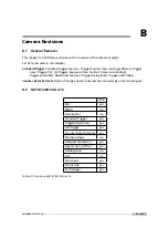 Preview for 101 page of Photon Focus MV1-R1280-50 Series User Manual