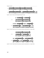 Preview for 50 page of Photon Focus MV2-D1280-640 User Manual