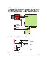 Preview for 53 page of Photon Focus MV2-D1280-640 User Manual