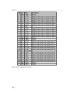 Preview for 84 page of Photon Focus MV2-D1280-640 User Manual