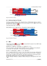 Preview for 53 page of Photon Focus MV3-D640I-M01-144-CL User Manual