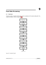 Preview for 55 page of Photon Focus MV3-D640I-M01-144-CL User Manual