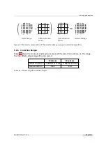 Preview for 61 page of Photon Focus MV3-D640I-M01-144-CL User Manual