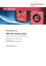 Photon Focus MV4 Series User Manual preview