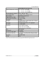 Preview for 19 page of Photon Focus MV4 Series User Manual