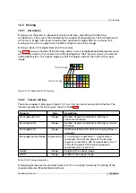 Preview for 81 page of Photon Focus MV4 Series User Manual