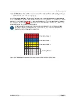 Preview for 91 page of Photon Focus MV4 Series User Manual