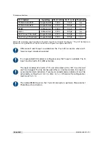 Preview for 104 page of Photon Focus MV4 Series User Manual