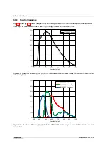 Preview for 22 page of Photon Focus MV8-D8424-G01-GT User Manual