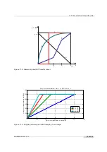 Preview for 73 page of Photon Focus MV8-D8424-G01-GT User Manual