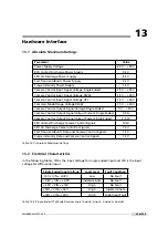 Preview for 93 page of Photon Focus MV8-D8424-G01-GT User Manual