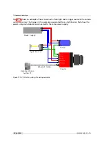 Preview for 108 page of Photon Focus MV8-D8424-G01-GT User Manual