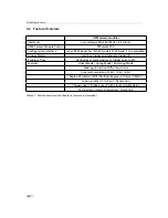 Preview for 12 page of Photon Focus OEM-D1024E User Manual