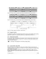 Preview for 21 page of Photon Focus OEM-D1024E User Manual