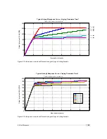 Preview for 27 page of Photon Focus OEM-D1024E User Manual