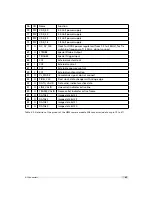 Preview for 49 page of Photon Focus OEM-D1024E User Manual